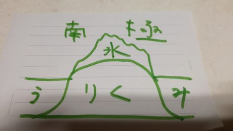 マロ画伯　書